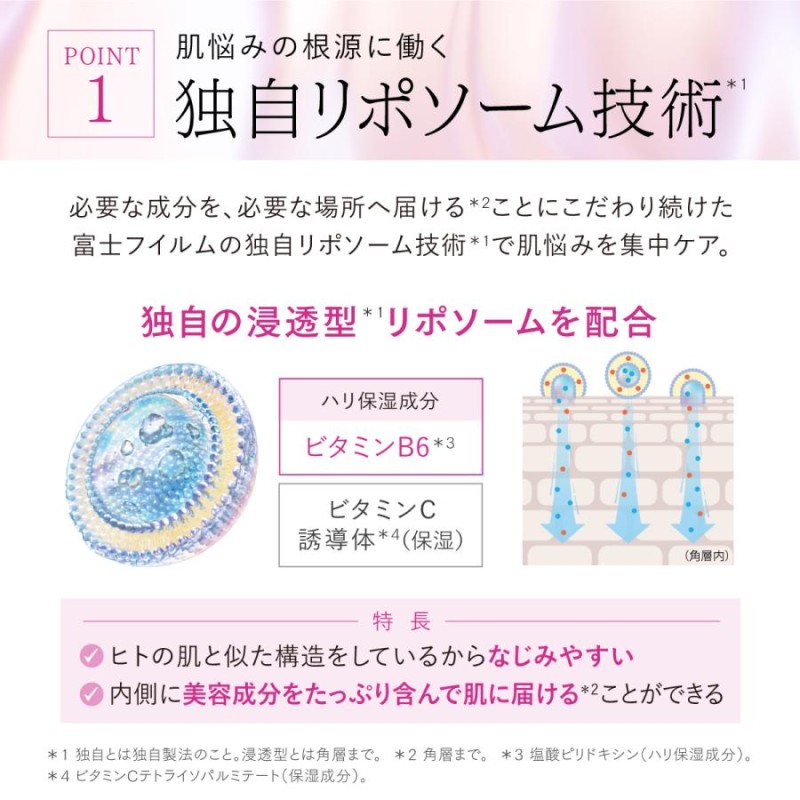 アスタリフト ザ セラム リンクルリペア 朝用2g 夜用8g 約30日分