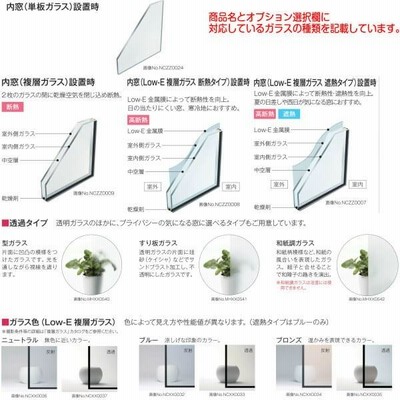 内窓 二重窓 プラマードU 2枚建 引き違い窓 格子入複層ガラス 透明3