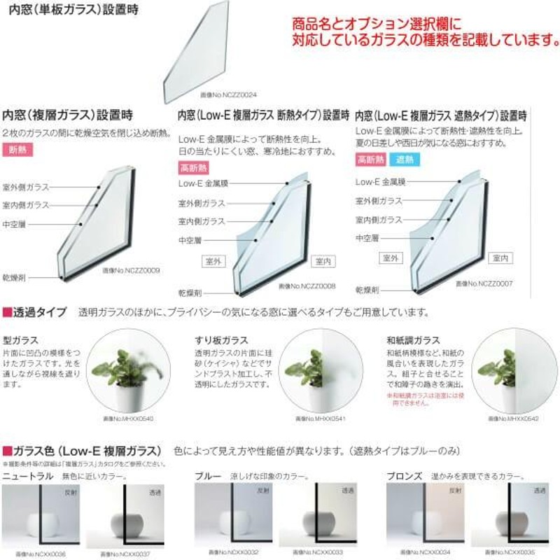 インナーウインドまどまど FIX窓 Low-E遮熱複層ガラス[透明3mm 不透明