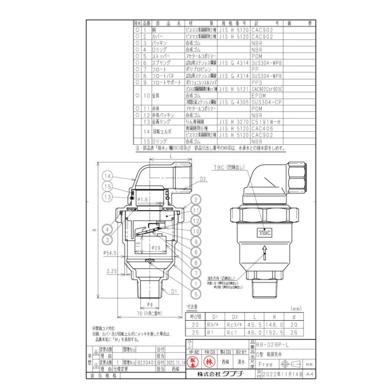 バルブ オンダ製作所 T型 三方ボールバルブ Rcねじ×Rcねじ×RcねじT