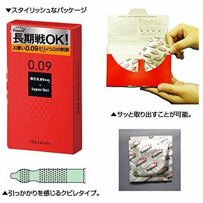 サガミ 009 ドット 10個入 コンドーム 通販 Lineポイント最大0 5 Get Lineショッピング