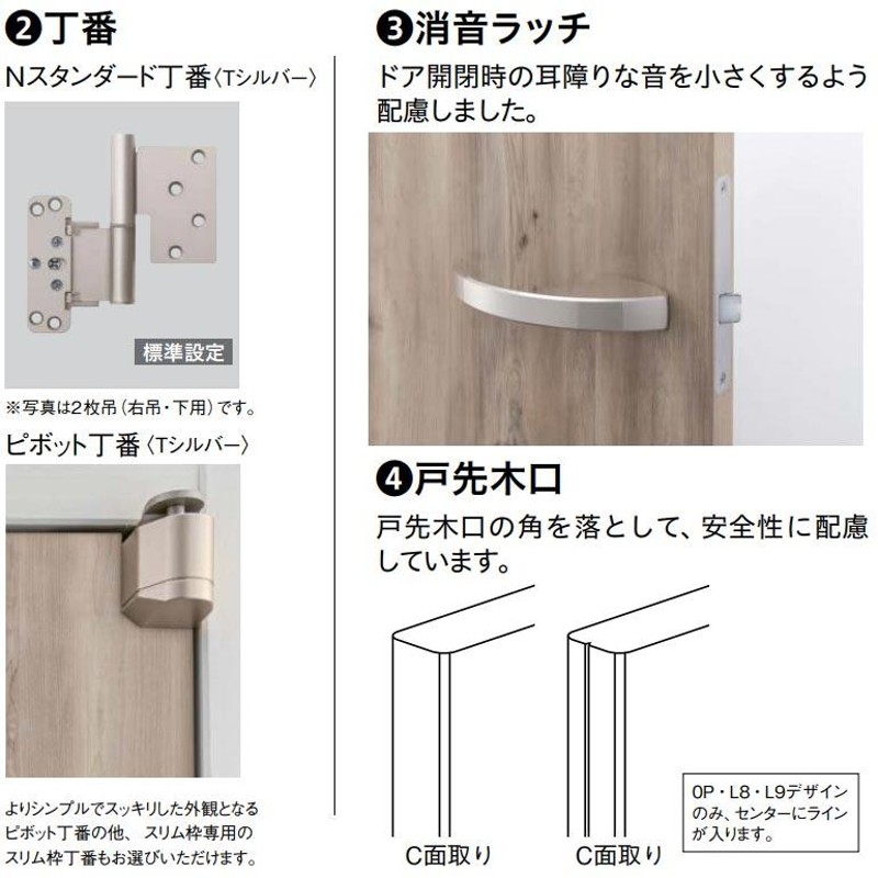 でおすすめアイテム。 ソリッド調 大建工業 吊戸・片引セット (固定枠