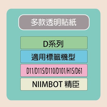 【NIIMBOT 精臣】 標籤機 打印機 專用 透明 貼紙 D110/D11S/D101/H1S/D61 適用 /捲 D系列-多款可選