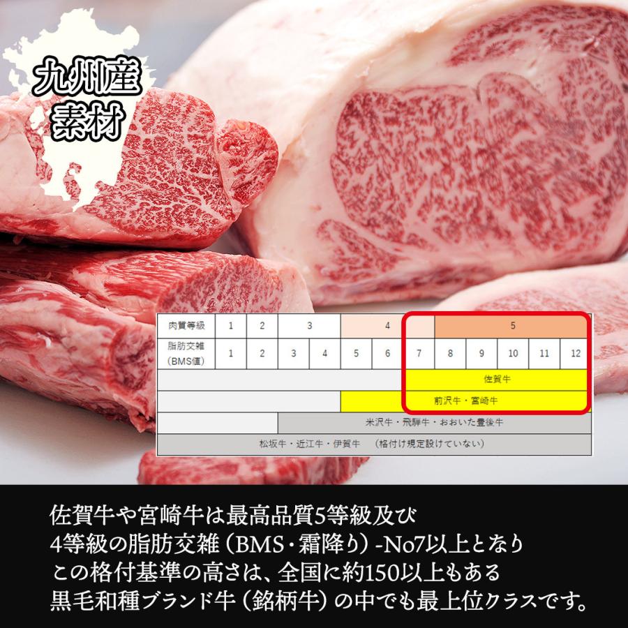 最高級 A5 極上 和牛 カルビ 700g 焼肉用 希少部位 黒毛和牛 佐賀牛 宮崎牛   父の日 ギフト プレゼント お祝い 内祝い お返し