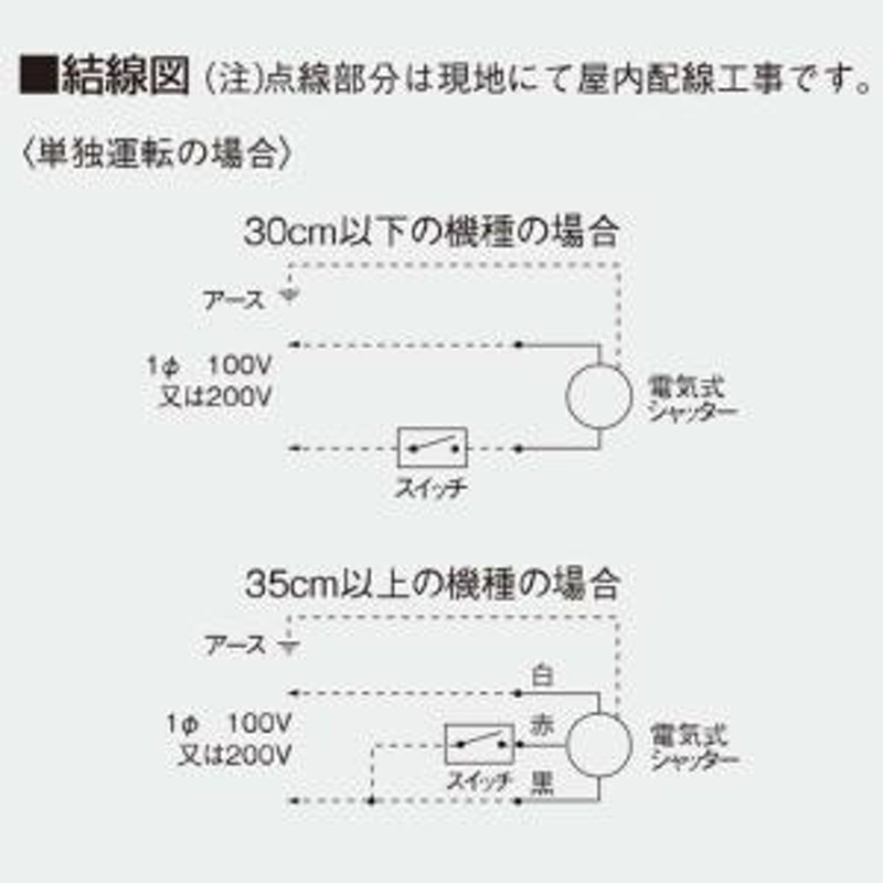 85％以上節約 東芝 換気扇 産業用換気扇用別売部品 電気式シャッター