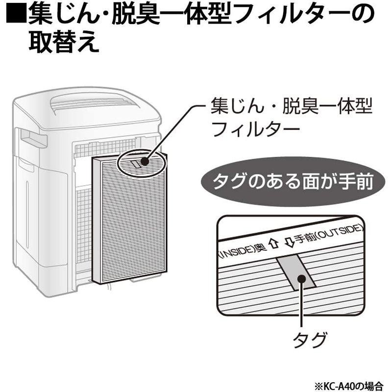 FZ-A40SF 交換フィルター 集じん 脱臭一体型フィルター KC-A40 フィルター KC-B40 KC-40P1用HEPAフィルター