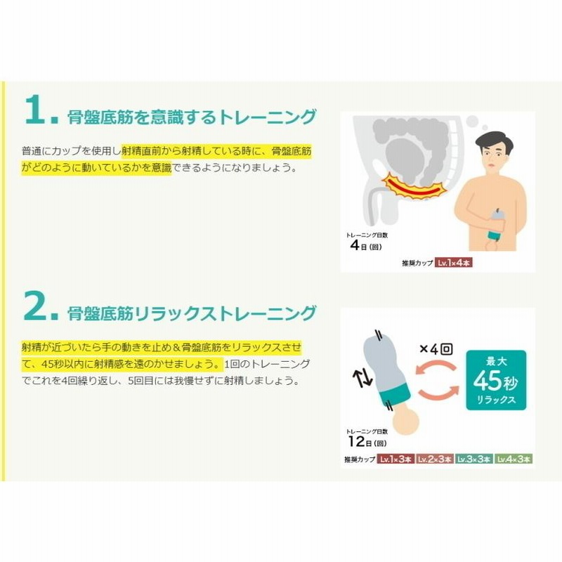 TENGAヘルスケア メンズフィニッシュトレーニング レベル3×3本