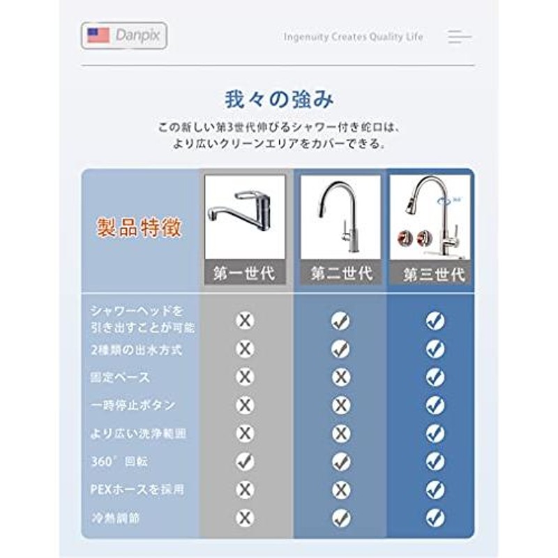 Danpix キッチン蛇口 混合水栓 引出しホース式水栓 キッチン用水栓