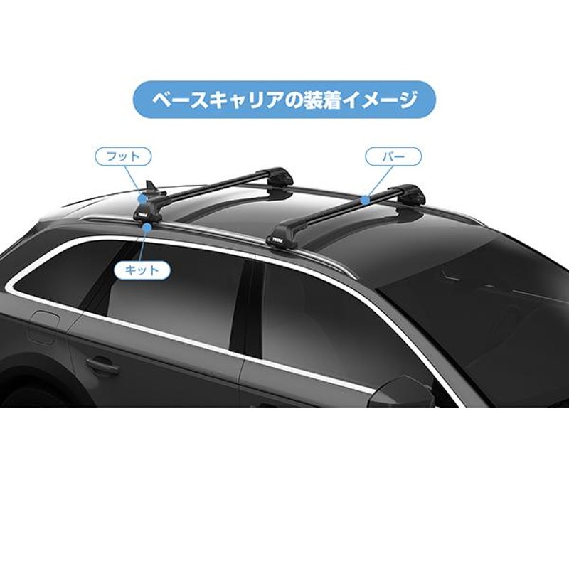 THULE（スーリー） 5シリーズ ツーリング専用ベースキャリア（フット7206+ウイングバーエッジ  7214B/7213B+キット6001）+スキーキャリア エクステンダー7325B | LINEブランドカタログ