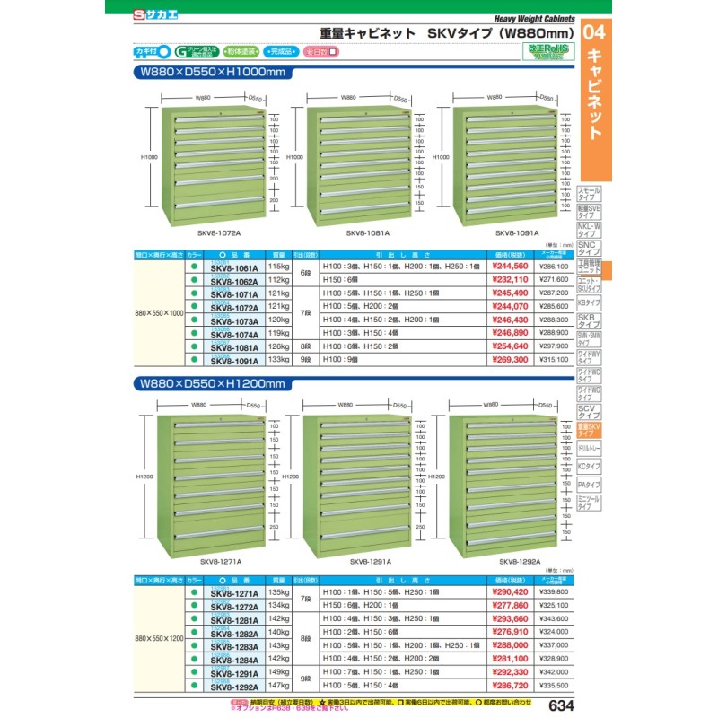 ポイント15倍】【直送品】 サカエ 重量キャビネットＳＫＶタイプ