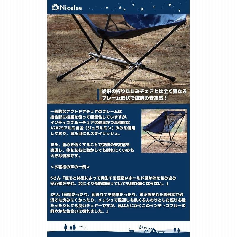 nicelee 岡山発 インディゴブルー