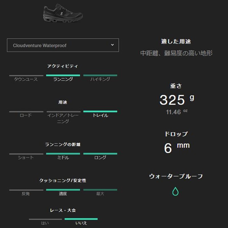 トレイルランニングシューズ 防水 メンズ オン on クラウドベンチャー