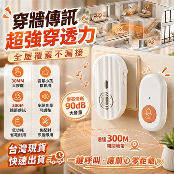 極速配送📦開門提醒器 多功能開門提醒器 語音提示器 感應門鈴 迎賓防盜門鈴 電子門鈴 語音提示器 老人呼叫器 提示門鈴