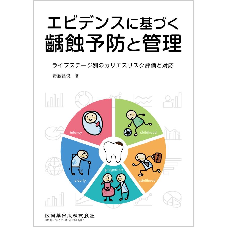 エビデンスに基づく齲蝕予防と管理 ライフステージ別のカリエスリスク評価と対応