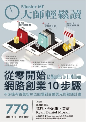 【電子書】大師輕鬆讀 NO.779 從零開始網路創業10步驟