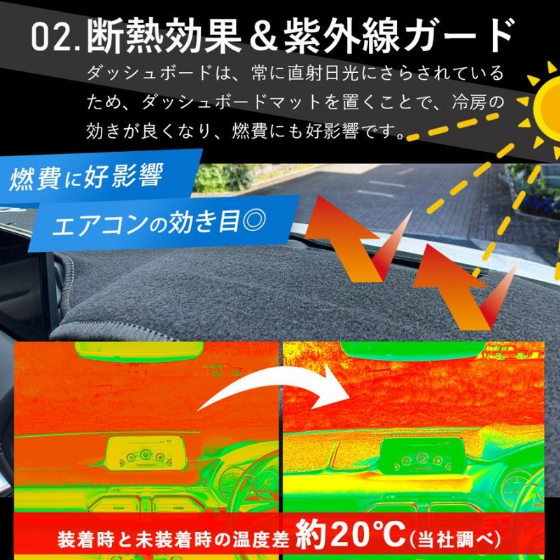 マツダ CX-5 KF系 CX-8 KG系 HUD専用 Sunland ダッシュボード