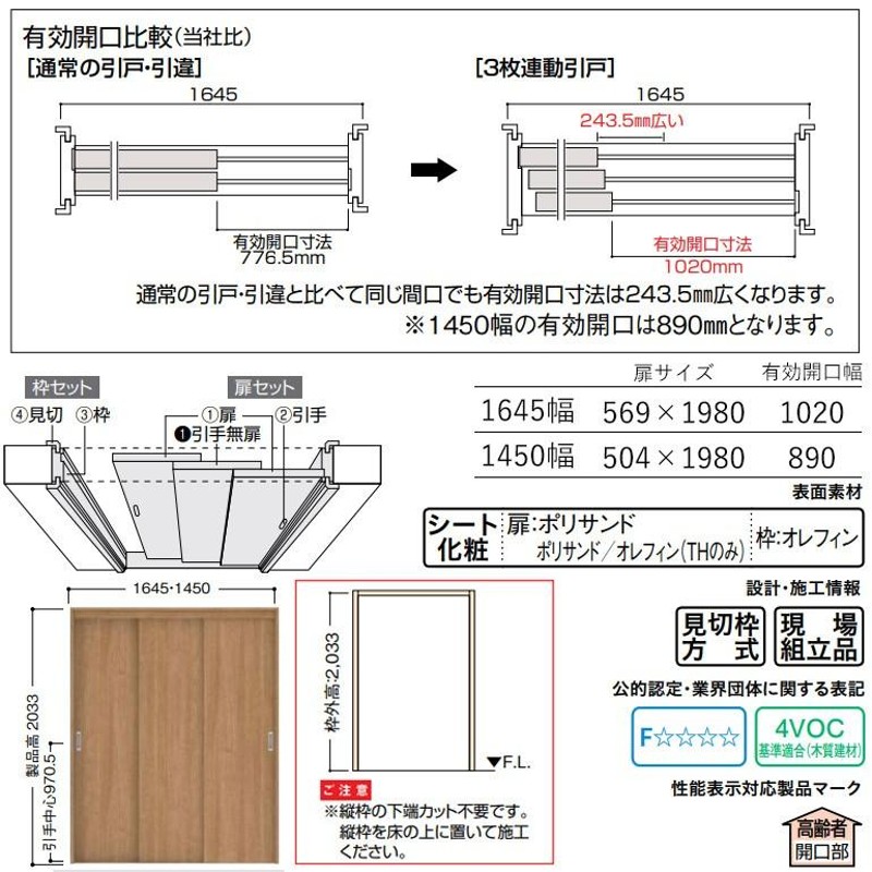 DAIKEN(大建工業) ハピア 3枚連動引戸 【デザインD3】見切枠