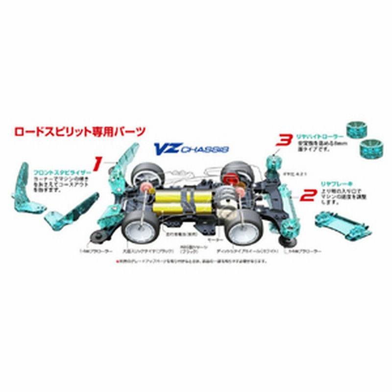 タミヤ 1/32 レーザーミニ四駆シリーズ No．1 ロードスピリット