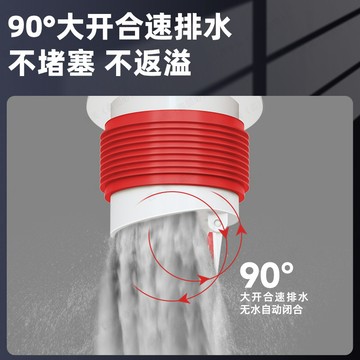 🔥熱賣ᴴᴼᵀ🔥洗衣機下水管 三頭通下水道 排水管 二合一防反臭三通 專用分水器接頭