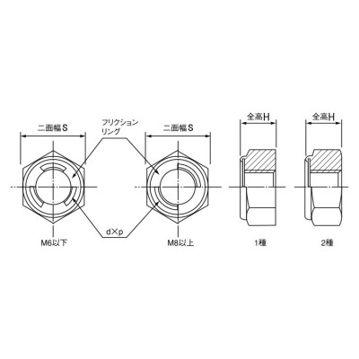 板ナット【30個】イタN(ムセンベツヒン M6(11X3.0 標準(または鉄)/生地