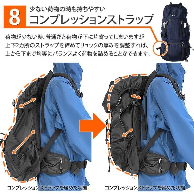 登山 リュック 大容量 60L リュックサック メンズ レディース リュック