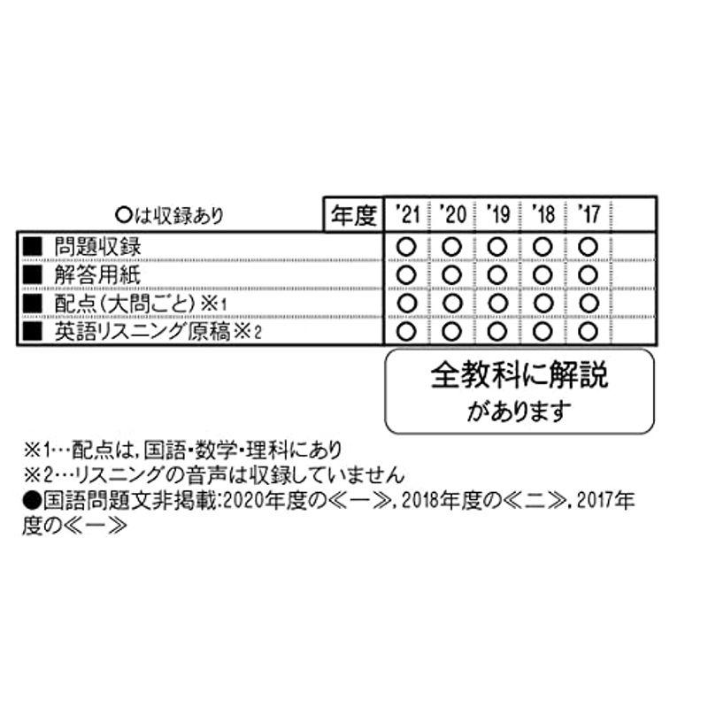 ラ・サール高等学校入学試験問題集2022年春受験用(実物に近いリアルな紙面のプリント形式過去問) (鹿児島県高等学校過去入試問題集)