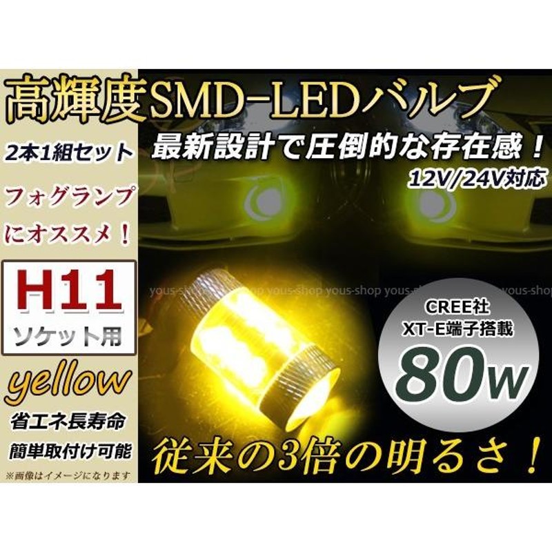 デイズB21W ハイウェイスター H25.6~ プロジェクターLED霧灯 H16 | LINEショッピング