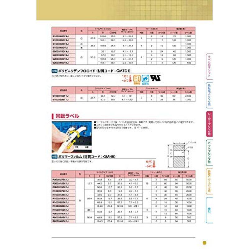 パンドウイット レーザープリンタ用回転ラベル 白 印字部25.4mmx19.1mm ラベル数1000 R100X225X1J