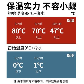蓮梅304不銹鋼奶茶桶商用保溫桶大容量豆漿桶冷熱雙層奶茶店茶桶