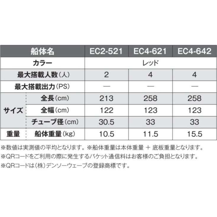 アキレス Achilles R-1 Set EC2-521 2人乗り ローボート ゴムボートウッドフロアモデル エコストロン製スペシャルセット ECシリーズ R1