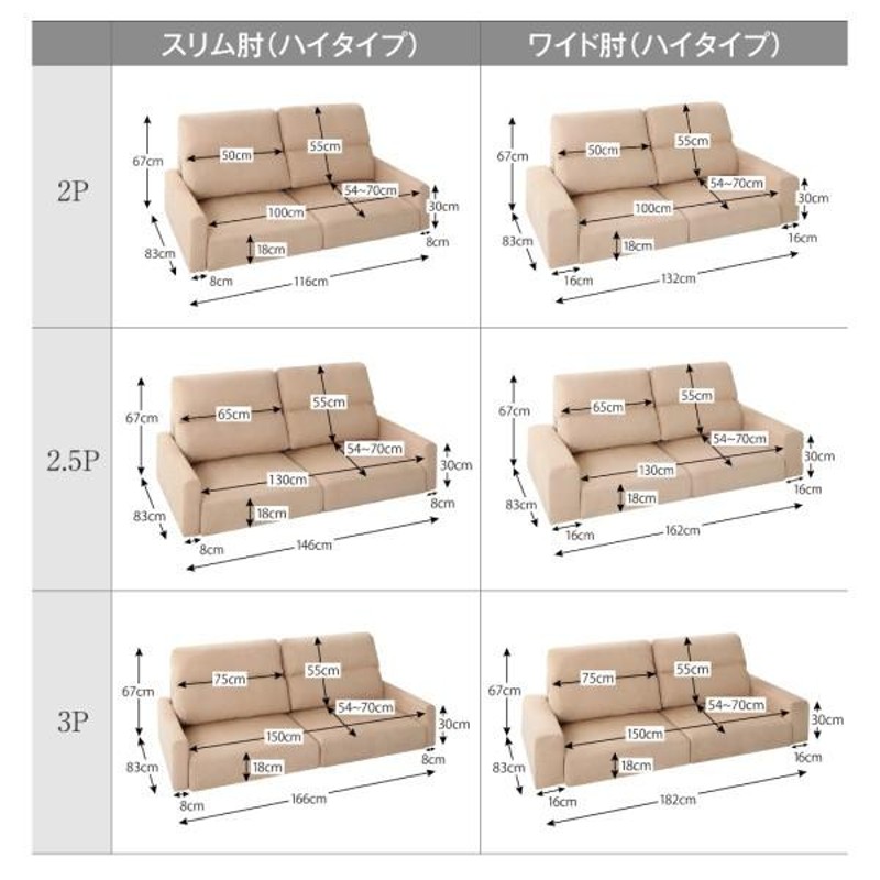 ソファー ソファ 2.5人掛け ローソファ ワイド肘 ハイバック