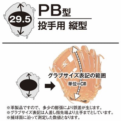 ジームス　軟式グローブ　左投げ Zeems 左利き/左投げ用 ジームス 野球 軟式グラブ グローブ 外