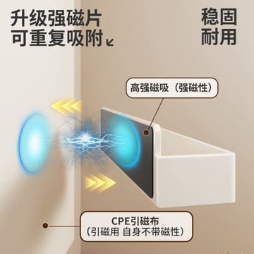 引磁軟布磁吸置物架廚房磁吸掛鉤琺瑯板平替洞洞免打孔收納套裝