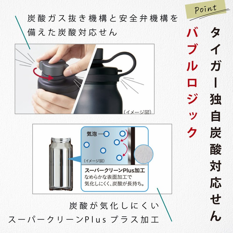 MLB 東京シリーズ オリジナル炭酸ボトル 新品未使用品 タイガー