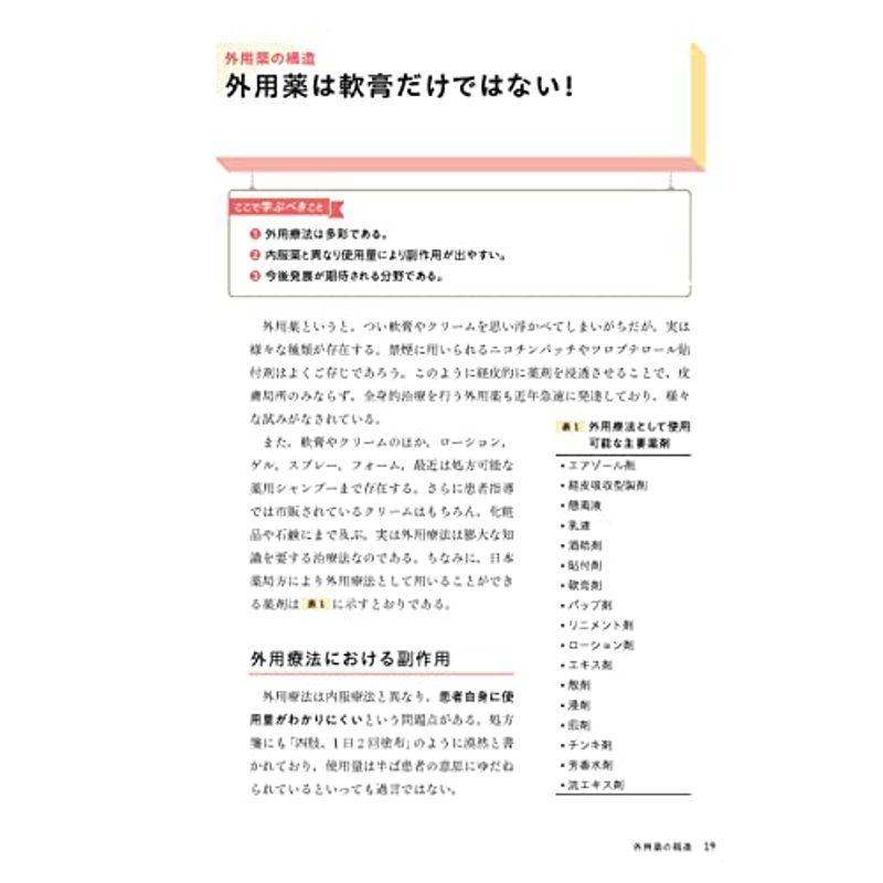 ジェネラリストのためのこれだけは押さえておきたい皮膚外用療法