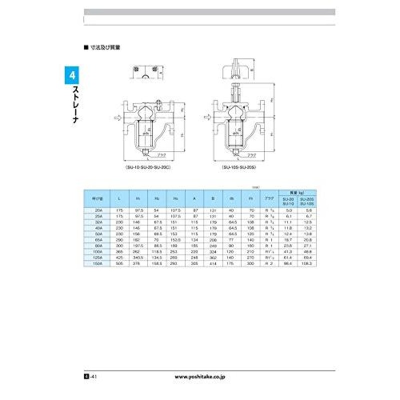 ヨシタケ【SU-20-80A】U ストレーナ FCD製 U形 呼び径80A(3) 標準60メッシュ