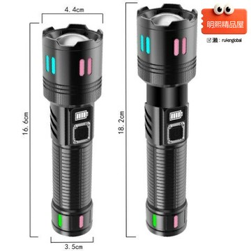 【數顯遠射王】強光手電筒 便攜手電 巡邏手電 應急手電 戶外照明 白激光超亮 充電式 防水防摔 家用車載必備