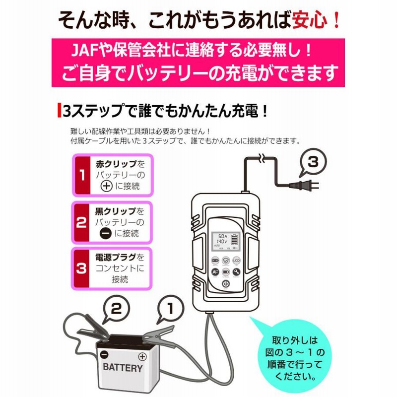 バッテリー充電器 車 12v 24v パルス充電対応 カーバッテリー バッテリー充電器 車 12v 24v パルス充電対応 カーバッテリー