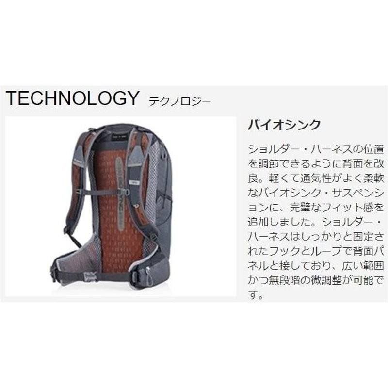 グレゴリー ミウォック24 ／ バックパック 日帰り登山 デイパック