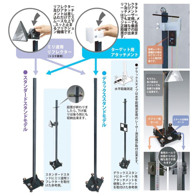 MTO PRO｜校正ツールキット ミリ波レーダーリフレクター付き トヨタ車用 レーザー距離計付属 TMLS004N ムサシトレイディングオフィス  エーミング｜法人様限定 | LINEブランドカタログ