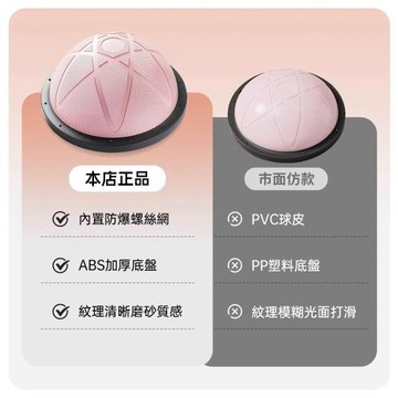 YUCN 裕川 波速球半圓平衡瑜伽球健身半球普拉提波士波比球平衡訓練