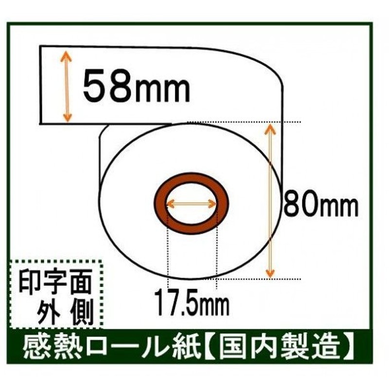 国内発送 まとめ TANOSEE サーマルレジロール紙紙幅80×芯内径12mm 巻長63m 中保存タイプ 1パック 3巻 fucoa.cl