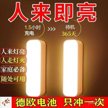 🔥臺灣出貨🔥小夜燈全自動超亮厠所樓道宿捨家用新款人體智能感應燈走廊不插電hhfoof