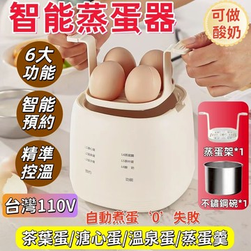 德國MOVMA💥蒸蛋器【保固3年+新北公司貨】 贈送蒸碗 蒸蛋機 早餐機 煮蛋機 溫泉蛋溏心蛋 智能煮蛋機 迷你蒸蛋器