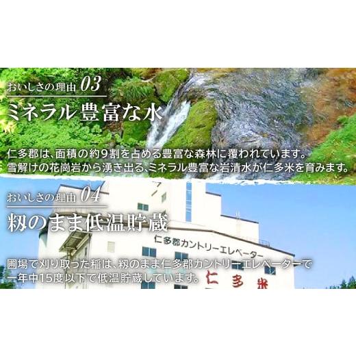 ふるさと納税 島根県 奥出雲町 出雲國仁多米3kg定期便8回 [E0-2]