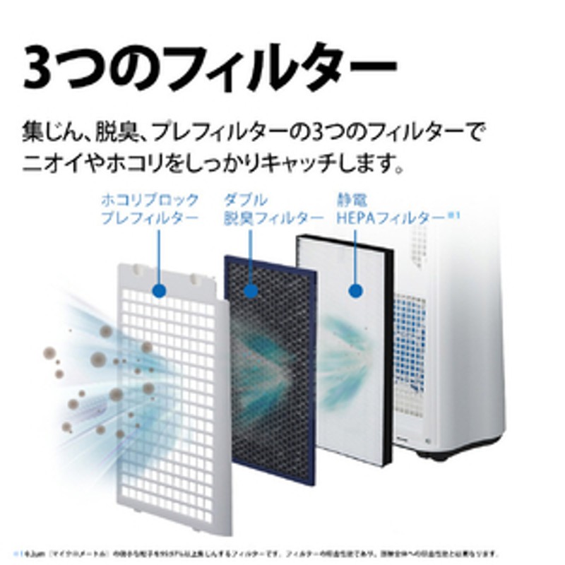 シャープ 加湿空気清浄機 ホワイト系 KCP50W 通販 LINEポイント最大1.0%GET | LINEショッピング