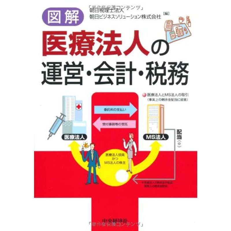 図解 医療法人の運営・会計・税務