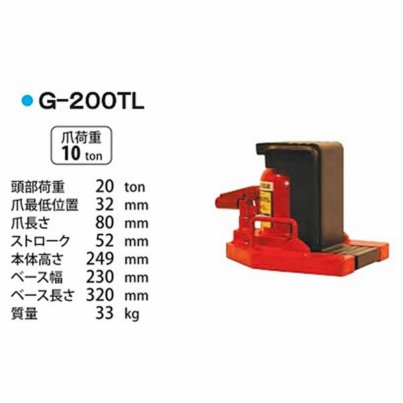 br>イーグル レバー回転・安全弁付爪つきジャッキ 爪能力５ｔ 通販