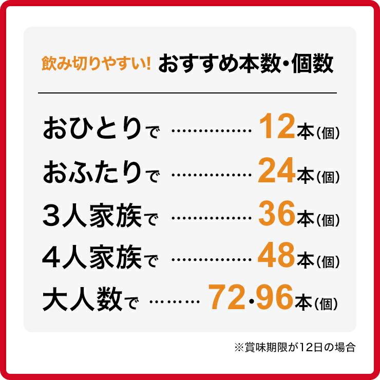 R1 R-1 ヨーグルト 明治 プロビオ ブルーベリーヨーグルト 24個 ＆ ブルーベリー ドリンク 24本  48個 セット 健康 効能 乳酸菌 ドリンクタイプ  フルーツ