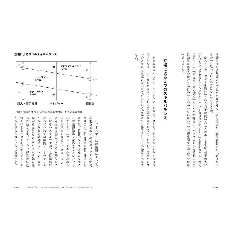 ビジネスマンに経営学が必要な理由